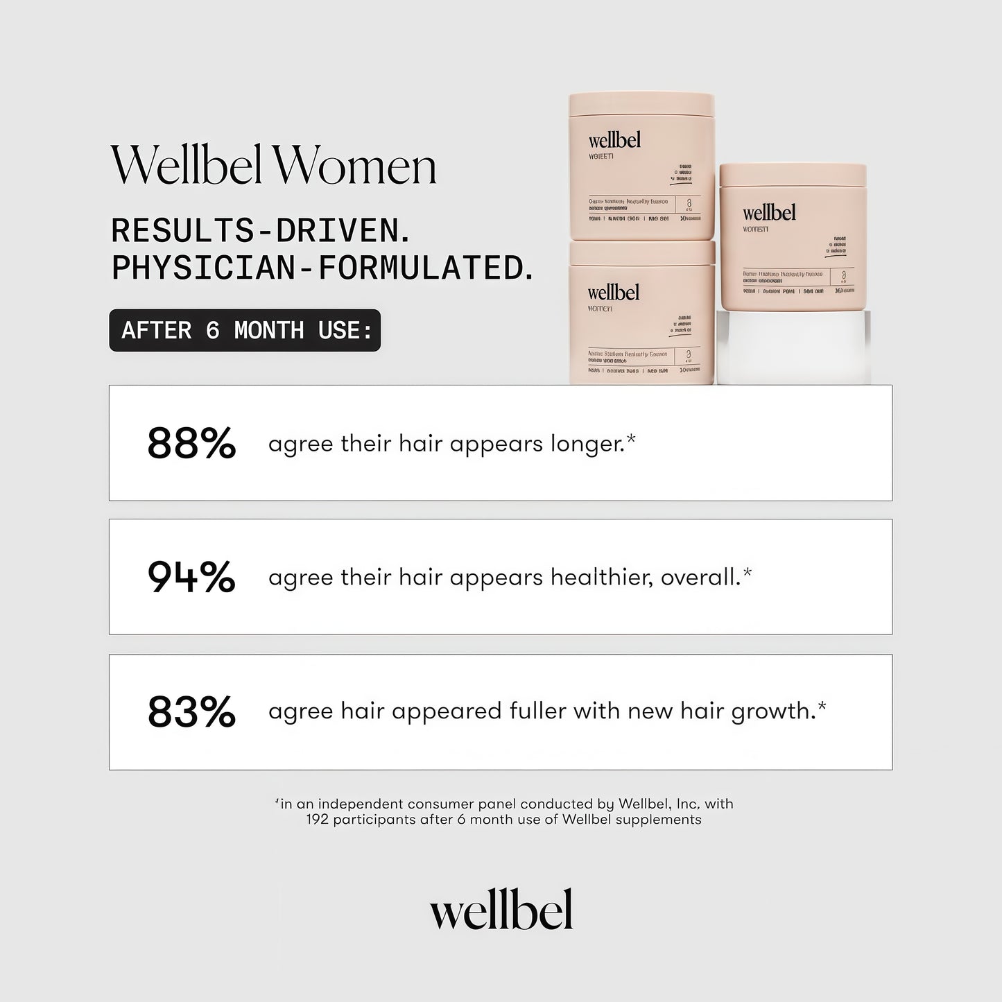 WELLBEL Women Clean Supplement for Hair Skin and Nails  90 Count