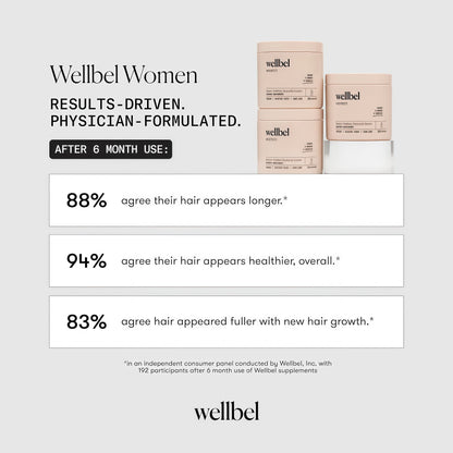 WELLBEL Women Clean Supplement for Hair Skin and Nails  90 Count